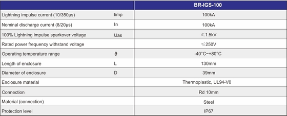 BR-ISG-100 Isolating Spark Gap lightning equipotential bonding connection of separated earthing systems (Απομόνωση σπινθήρα κενό αστραπής ισοδύναμη δέσμευση σύνδεσης χωρισμένων συστημάτων γείωσης)