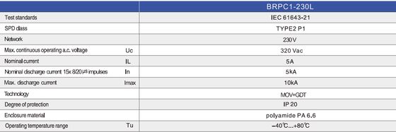 BRPC1-230L 10kA Surge Protectors for LED AC surge protector for LED Lighting system LED Lighting Protection